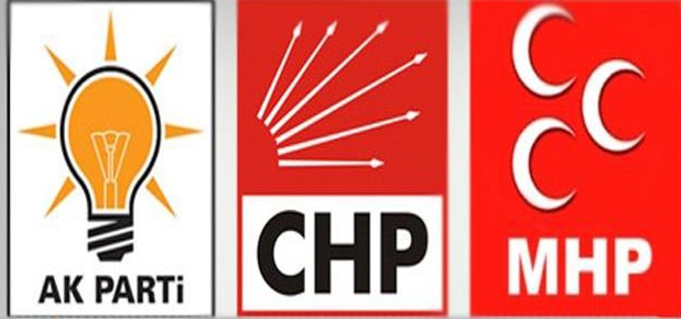 İstanbul Ankara Out İzmit İn