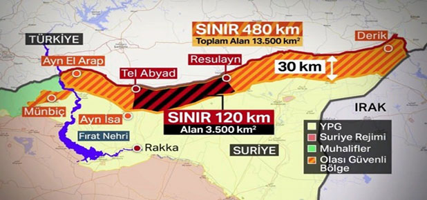 Suriye'de 30 kilometreden sonrası
