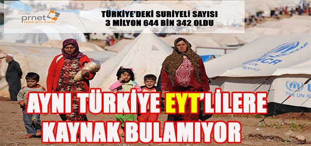 Türkiye’deki Suriyeli Sayısı 3 Milyon 644 Bin 342 Oldu